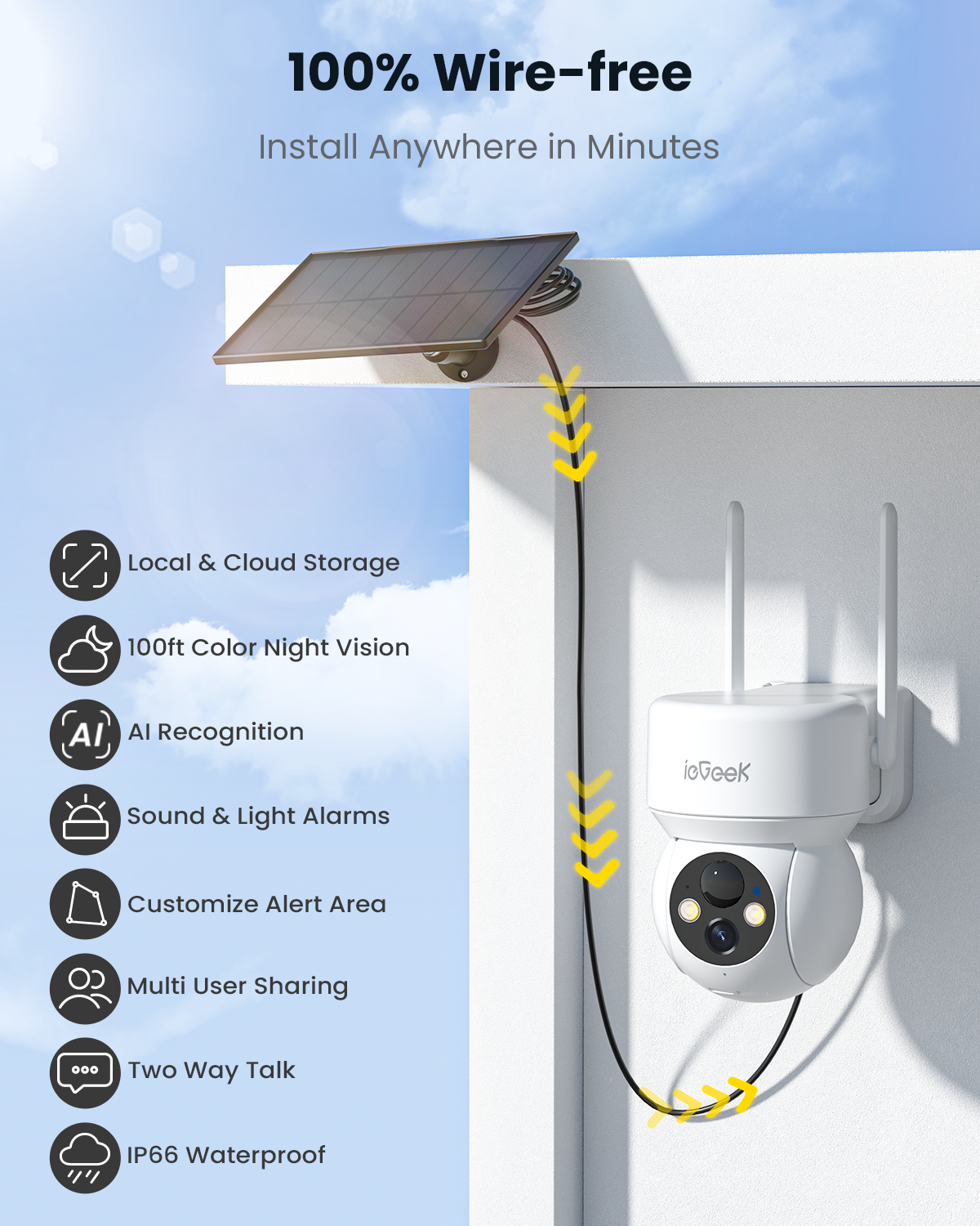 ieGeek 360 PTZ Solar Security Camera TZ-DNB334
